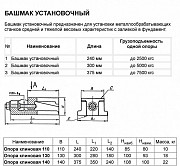 Клиновая опора 110 Санкт-Петербург