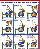 Знаковая сигнализация при перемещении грузов кранами Краснодар