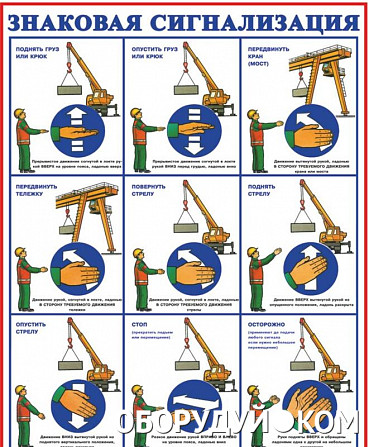 Сигналы стропальщика крановщику. Сигналы стропальщика крановщику автокрана. Знаковая сигнализация для стропальщика мостового крана. Сигнализация при перемещении грузов. Знаковая сигнализация для машинистов мостовых кранов.